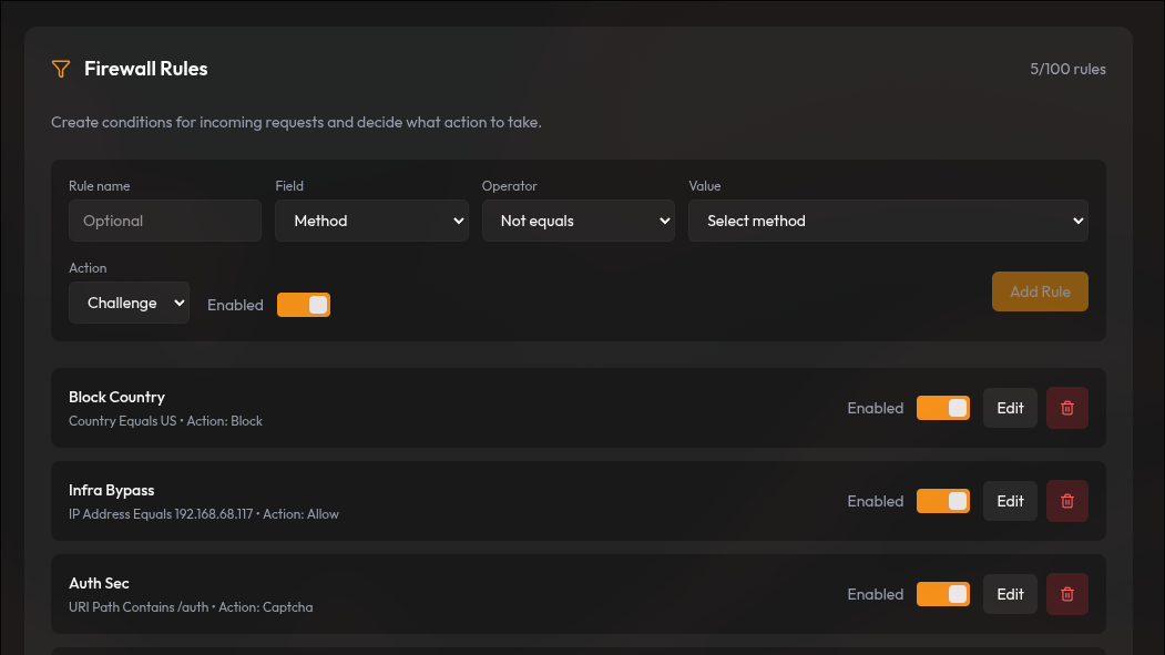 Wafler | DDoS Protection screenshot