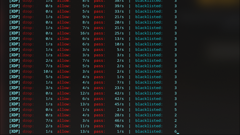 Wafler | DDoS Protection screenshot