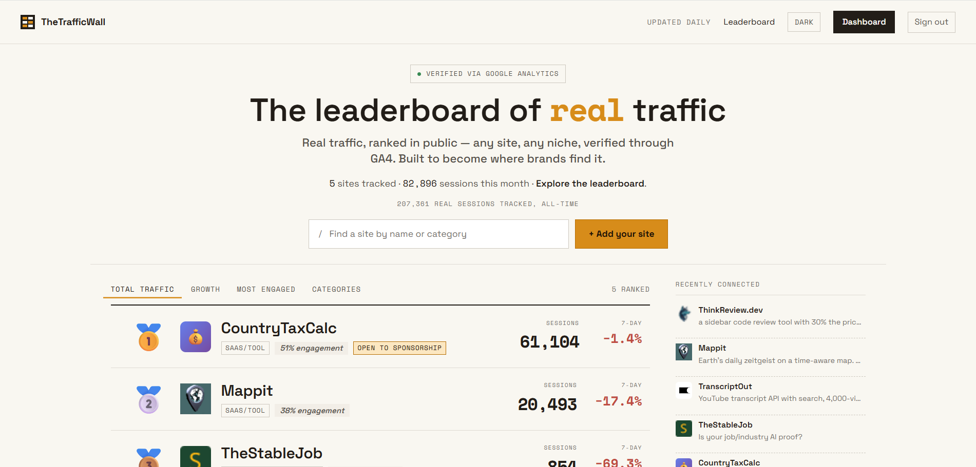 TheTrafficWall screenshot