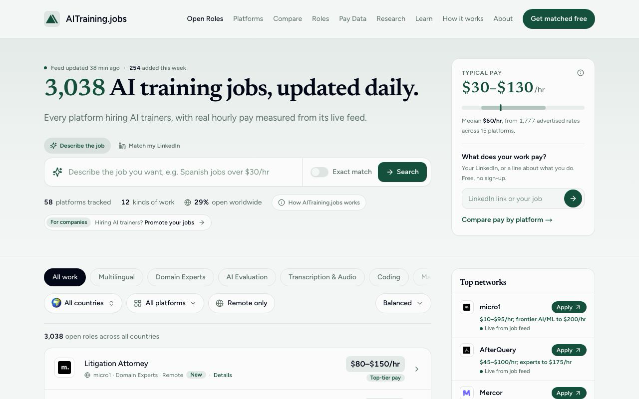 AITraining.jobs screenshot
